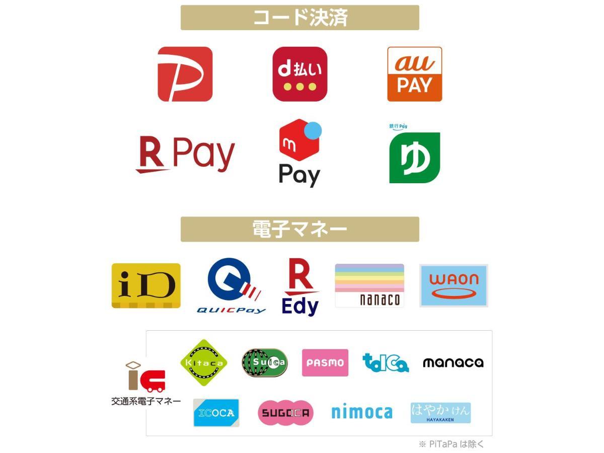 Apa Hotel Shibuya Dogenzakaue Tokyo Eksteriør billede
